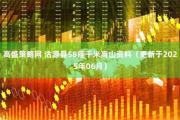 高盛策略网 沽源县58座千米高山资料（更新于2025年06月）